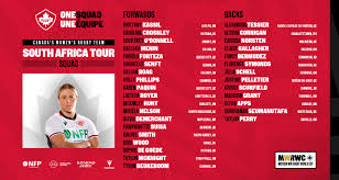 Rugby Canada - News update