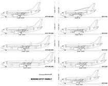 Boeing 737 family 이미지