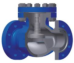 Globe Lift Check Valves [CLBS] - Wagner Armaturen GmbH ...