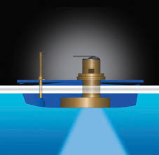 Sensor de profundidad submarino - B765LM Chirp-ready Thru ...