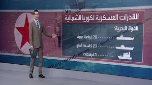 الترسانة العسكرية لكوريا الشمالية