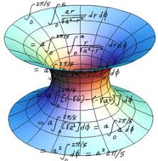 Resultado de imagen para evolucion del calculo