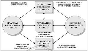 Image result for komputer terapan jaringan pdf
