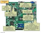 Intel desktop board dg41rq specifications