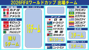 日テレNEWS NNN - News update