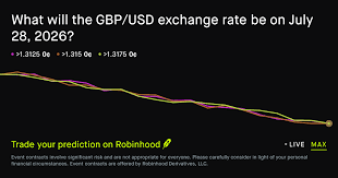 Pound Sterling to US Dollar Exchange Rate July 28 2026