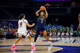 Ncaa Women's Basketball