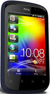 Image result for htc mobile pic with price