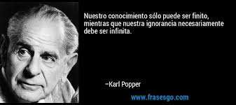 Resultado de imagen de Pensamientos de Karl Popper