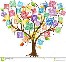 Image result for education