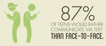 Resultado de imagen para phubbing