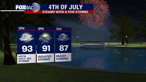 FOX 26 Houston - News update