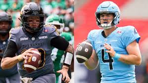 CFL.ca - News update
