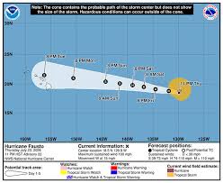 Hurricane Fausto strengthens as it moves toward Central Pacific