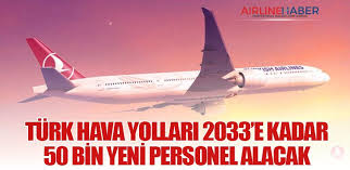 AirlineHaber - News update