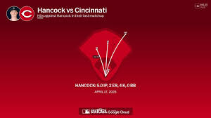 Emerson Hancock against the Reds