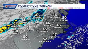 Mild Triad weather pattern include severe storm risk