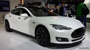 Image result for TESLA