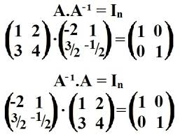 2 exemplos de matriz inversa, que é muito importante. Ambos de matrizes 2×2.