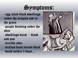 Image result for black plague