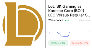 League of Legends Betting Odds & Predictions Week 1