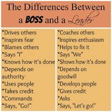 10 #Leadership Tips for First-Time Managers ... via Relatably.com