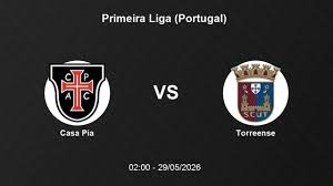Trend Google: casa pia - scu torreense