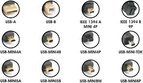 ผลการค้นหารูปภาพสำหรับ USB (Universal Serial Bus) type