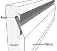The Importance of Counterflashing on Masonry Walls - Fick Bros