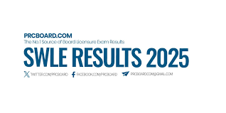 PRC Board - News update