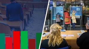EenVandaag - News update
