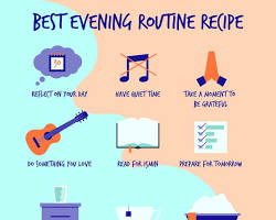 Image of Evening routine