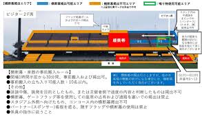 浦和レッドダイヤモンズ公式サイト - News update