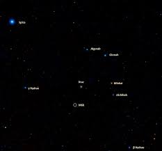 Image result for galaxy m68