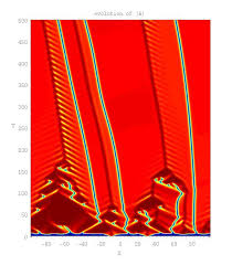 「nozaki bekki hole」の画像検索結果