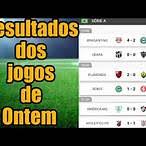 resultado do jogo de ontem pelo brasileirão série a