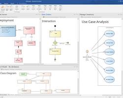 Image of Enterprise Architect tool