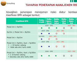 Image of Contoh tabel hasil analisis risiko berbasis aktivitas sederhana