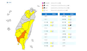 News source: 奇摩新聞