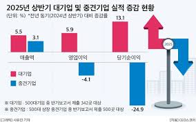 뉴시스 - News update