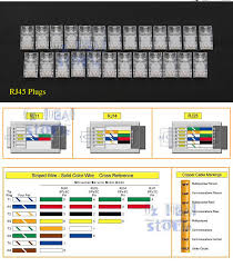 Image result for network cabling tools