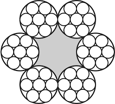 Stainless steel wire rope 1x19 | TOPLICHT