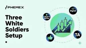Three White Soldiers Pattern in Crypto and How Traders Confirm a Bullish Continuation Setup