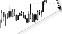 EUR/AUD Reversal Risk Builds as Bearish Momentum Aligns With Historical Tops