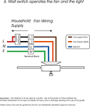 Install a Ceiling Fan where no Wiring exists -