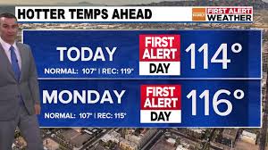 ¡Alerta Naranja! Calor Extremo y Tormentas Azotan Arizona: ¿Córdoba se Salva?