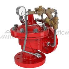 Fire Pump Relief Valves | American Backflow