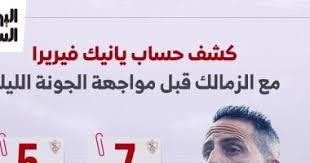 اليوم السابع - News update