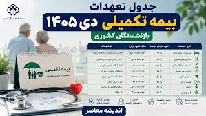 اخبار صندوق بازنشستگی کشوری