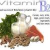 Story image for Vitamin from Registrar Daily - Market Research News by Market.Biz (press release)